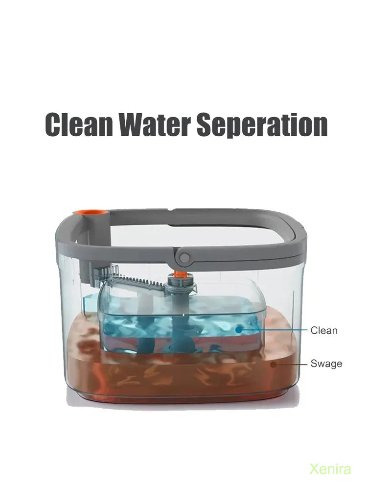 Spin Mop and Bucket System with Dual Compartment Mop Bucket & Thick Washable Microfiber Pads for Home Cleaning Household Items